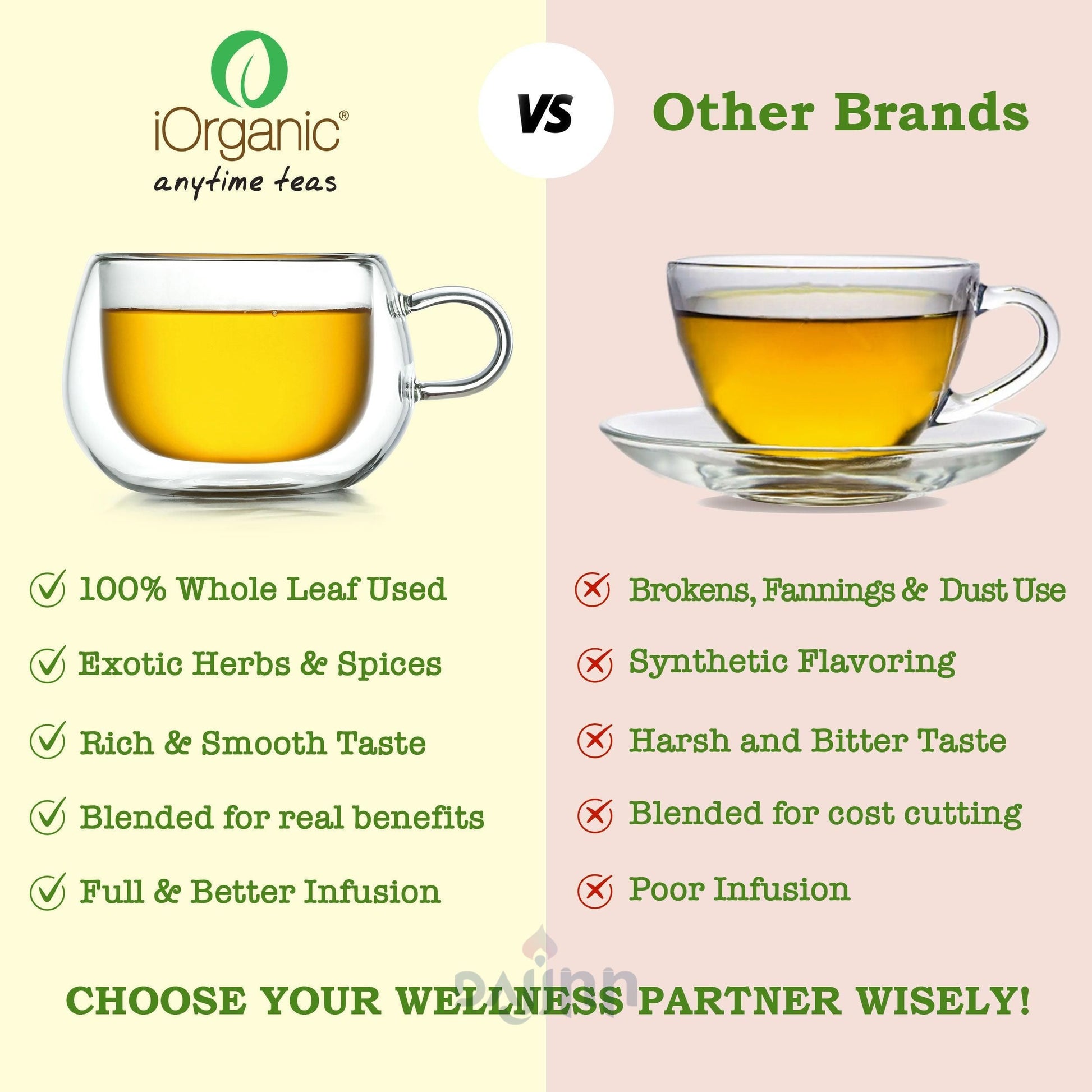 iorganic Turmeric Spiced Herbal Tea, Digestive Aid Tea, Immune Support Tea, Mood Enhancement Tea, Skin Health Tea